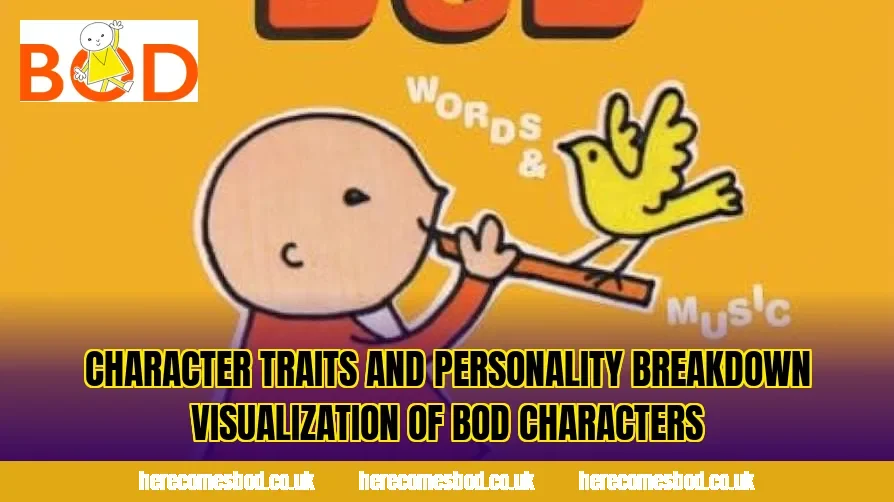 Character traits and personality breakdown visualization of Bod characters